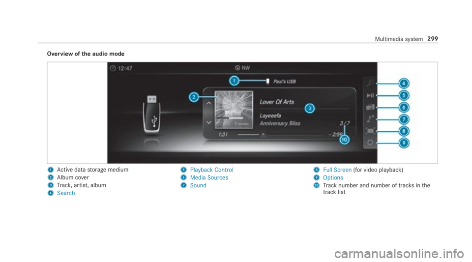 MERCEDES-BENZ E CLASS 2018  Owners Manual Overvie woft he audio mode
1
Ac tiv ed at as to ra ge medium
2
Album co ve r
3
Tr ac k, artist, album
4
�6�H�D�U�F�K 5
�3�O�D�\�E�D�F �N�& �R�Q�W�U�R�O
6
�0�H�G�L�D �6�R�X�U�F�H�V
7
�6�R�X�Q�G 8
�)�X�