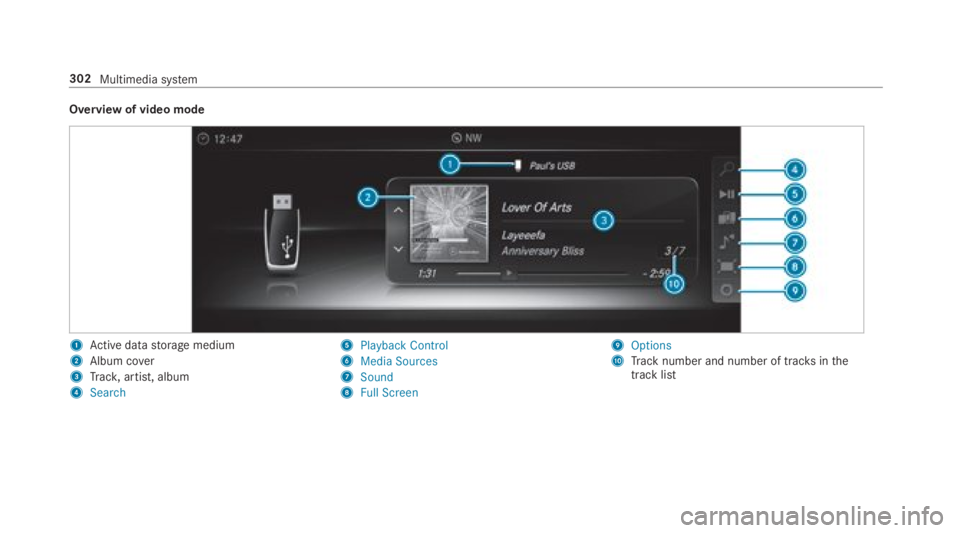 MERCEDES-BENZ E CLASS 2018  Owners Manual Overvie wofv ideo mode
1
Ac tiv ed at as to ra ge medium
2
Album co ve r
3
Tr ac k, artist, album
4
�6�H�D�U�F�K 5
�3�O�D�\�E�D�F �N�& �R�Q�W�U�R�O
6
�0�H�G�L�D �6�R�X�U�F�H�V
7
�6�R�X�Q�G
8
�)�X�O�O 