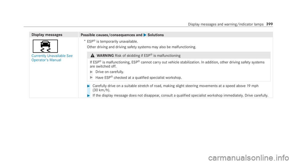 MERCEDES-BENZ E CLASS 2018  Owners Manual Displa ym essages
Po ssible causes/consequences and �P Solutions
�