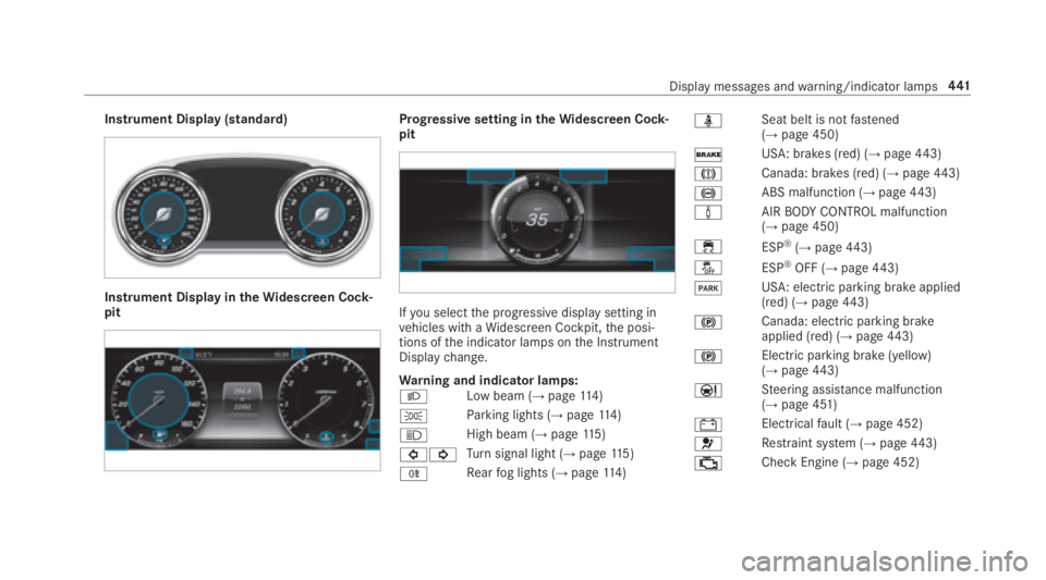 MERCEDES-BENZ E CLASS 2018  Owners Manual Instrument Displa y( st andard)
Instrument Displa yint he Wi descree nC oc k‐
pit Prog re ssiv es et ti ng in th eW idescreen Cock‐
pit
If yo us elect th ep ro gressiv ed ispla ys et ti ng in
ve h