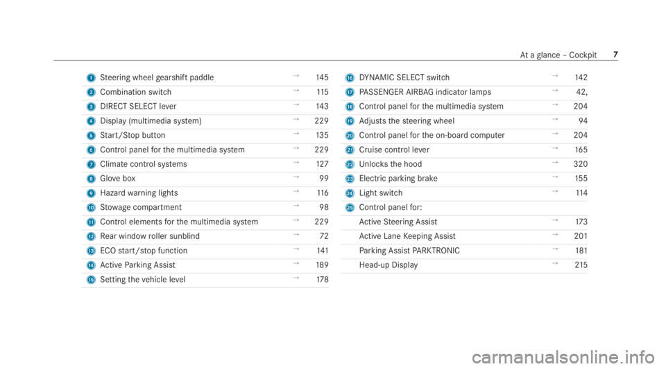 MERCEDES-BENZ E CLASS 2018  Owners Manual 1
St eering wheel ge arshif tp addle →
14 5
2
Combination swit ch →
11 5
3
DIRECT SELEC Tl eve r →
14 3
4
Displ ay (multimedia sy st em) →
229
5
St art/ St op button →
13 5
6
Control panel f