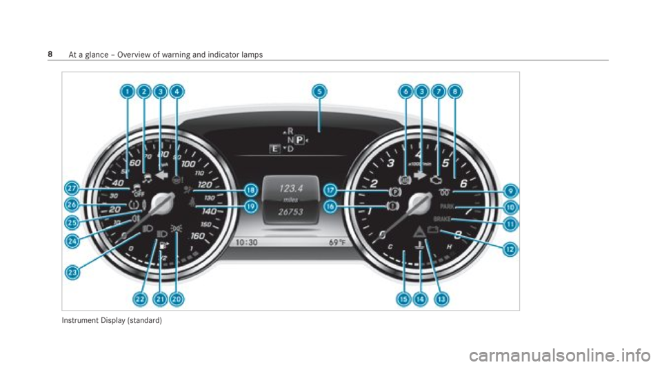 MERCEDES-BENZ E CLASS 2018  Owners Manual Instrument Displa y( st andard)8
At ag lanc e– Overvie wofw arning and indicator lamps 