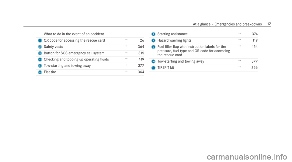 MERCEDES-BENZ E CLASS 2019  Owners Manual Whattodo intheevent of an accident
1QR codefor accessingtherescue card→26
2Safetyvests→364
3Buttonfor SOS emergency call system→315
4Checking andtopping up operatingfluids→419
5Tow-starting an