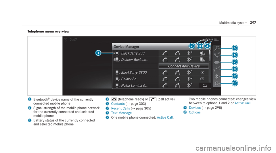 MERCEDES-BENZ E CLASS 2019  Owners Manual Telephone menuoverview
1Bluetooth®device name ofthe currentlyconnected mobile phone
2Signalstrength ofthe mobile phone networkforthe currently connected and selectedmobile phone
3Batterystatus ofthe 