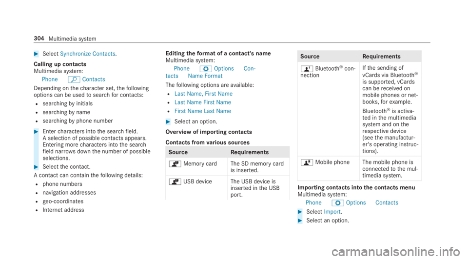 MERCEDES-BENZ E CLASS 2019  Owners Manual �SelectSynchronize Contacts.
Calling up contactsMultimedia system:
PhoneªContacts
Depending onthecharacter set,thefollowingoptions can be usedtosearchfor contacts:
Rsearchingbyinitials
Rsearchingbyn