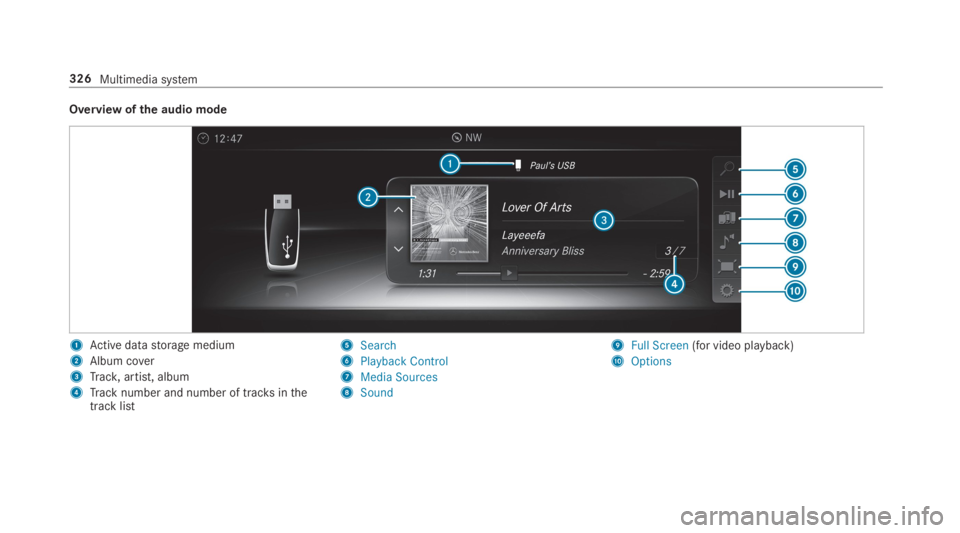 MERCEDES-BENZ E CLASS 2019  Owners Manual Overview ofthe audio mode
1Active datastorage medium
2Album cover
3Track,artist, album
4Track number and number of tracksinthetrack list
5Search
6Playback Control
7Media Sources
8Sound
9Full Screen(fo