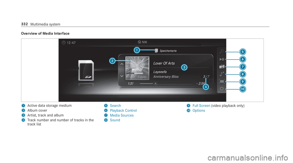 MERCEDES-BENZ E CLASS 2019  Owners Manual Overview of Media Interface
1Active datastorage medium
2Album cover
3Artist, track and album
4Track number and number of tracksinthetrack list
5Search
6Playback Control
7Media Sources
8Sound
9Full Scr