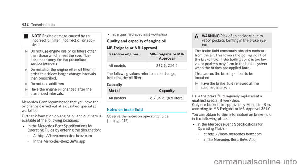 MERCEDES-BENZ E CLASS 2019  Owners Manual �NOTEEngine damagecausedbyanincorrect oilfilter, incorrect oil or addi‐tives
�Do not use engine oils or oilfiltersotherthanthose which meetthe specifica‐tions necessaryforthe prescribedservice i