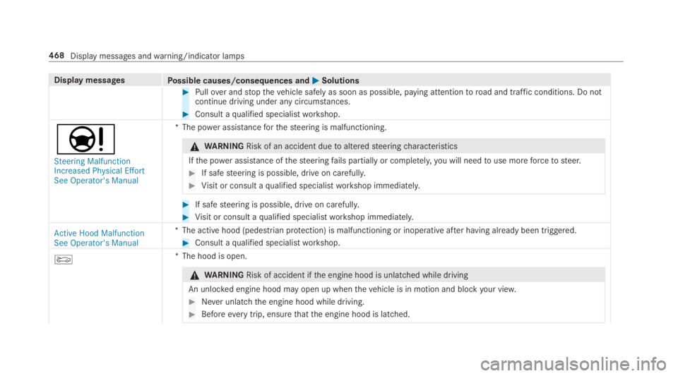 MERCEDES-BENZ E CLASS 2019  Owners Manual Display messagesPossible causes/consequences and�P�PSolutions
�Pullover andstopthevehicle safely as soon as possible, paying attentiontoroad and traffic conditions. Do notcontinue driving under any c