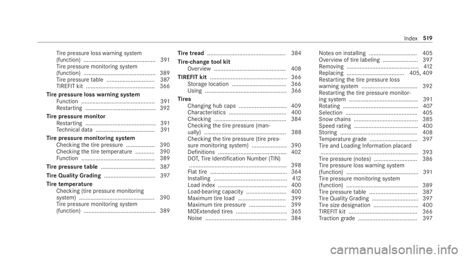MERCEDES-BENZ E CLASS 2019 Owners Manual Tirepressure losswarning system(function) ............................................. 391Tirepressure monitoring system(function) ............................................. 389Tirepressuretable . MERCEDES-BENZ E CLASS 2019 Owners Manual Tirepressure losswarning system(function) ............................................. 391Tirepressure monitoring system(function) ............................................. 389Tirepressuretable .