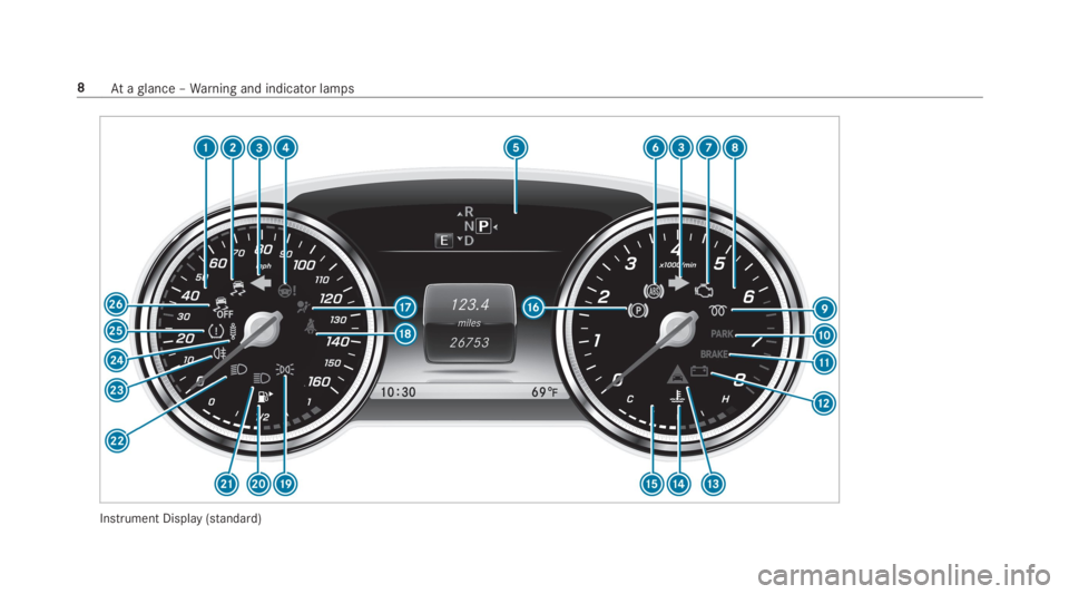 MERCEDES-BENZ E CLASS 2019  Owners Manual Instrument Display (standard)
8Ataglance –Warning and indicator lamps 