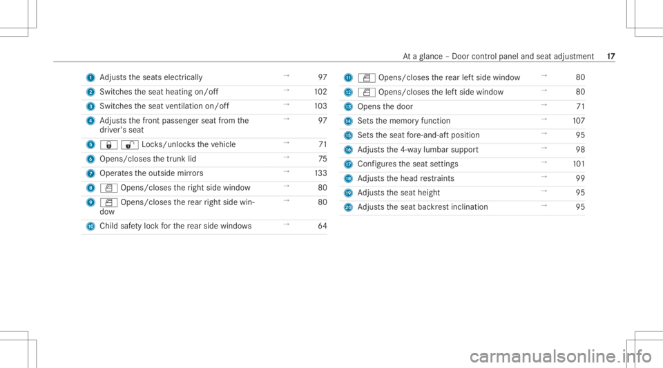 MERCEDES-BENZ E CLASS 2020 User Guide 1
Adjus tstheseats electrically →
97
2 Switches theseat heating on/off →
102
3 Switches theseat ventil ation on/o ff →
103
4 Adjus tsthefront passeng erseat from the
dr iver's seat →
97
5 MERCEDES-BENZ E CLASS 2020 User Guide 1
Adjus tstheseats electrically →
97
2 Switches theseat heating on/off →
102
3 Switches theseat ventil ation on/o ff →
103
4 Adjus tsthefront passeng erseat from the
dr iver's seat →
97
5