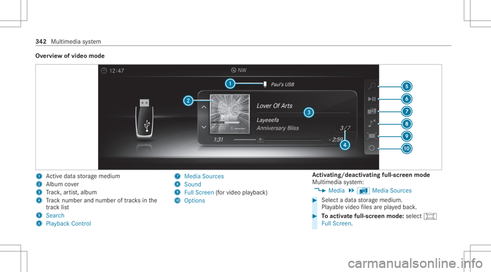 MERCEDES-BENZ E CLASS 2020  Owners Manual Ov
ervie wof video mode 1
Activeda ta stor ag emedium
2 Album cover
3 Trac k, artis t,album
4 Trac knum berand num beroftrac ks inthe
tr ac klist
5 Search
6 Play ba ck Control 7
Med iaSou rces
8 Sound