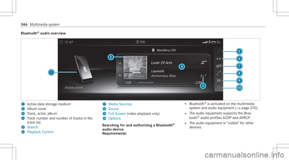 MERCEDES-BENZ E CLASS 2020  Owners Manual Blue
tooth®
audio overview 1
Activeda ta stor ag emedium
2 Album cover
3 Trac k, artis t,album
4 Trac knum berand num beroftrac ks inthe
tr ac klist
5 Search
6 Play ba ck Control 7
Med iaSou rces
8 S
