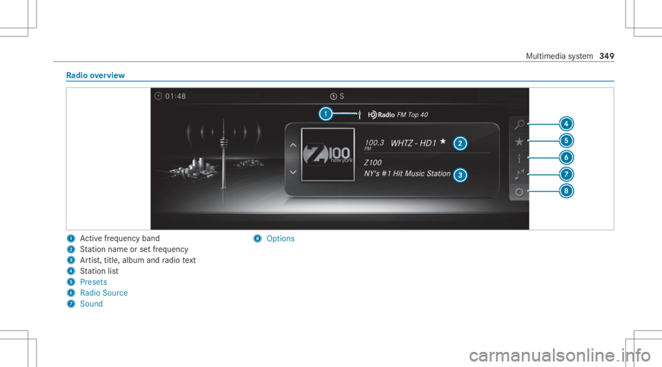 MERCEDES-BENZ E CLASS 2020  Owners Manual Ra
dio overview 1
Activefreq uency band
2 Statio nnam eor setfr eq uenc y
3 Artis t,tit le, album andradio text
4 Statio nlis t
5 Pres ets
6 Radio Source
7 Soun d 8
Options Mult
imed iasystem 34
9 