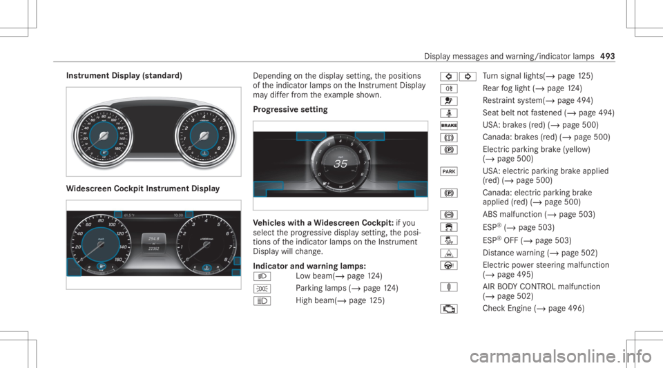 MERCEDES-BENZ E CLASS 2020  Owners Manual Ins
trum ent Disp lay(s tand ard) Wi
des cree nCo ckpit Instru men tDi spl ay Dep
endingonthedispla yse tting, theposition s
of theindicat orlam pson theIns trument Display
ma ydif ferfr om theex am p