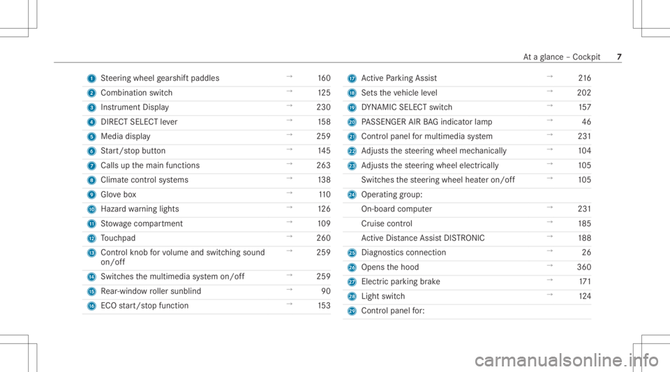 MERCEDES-BENZ E CLASS 2020  Owners Manual 1
Steer ing wheel gearshif tpaddles →
160
2 Comb inationswit ch →
125
3 Instrument Display →
230
4 DIRECT SELECT leve r →
158
5 Media display →
259
6 Start/ stop butt on →
145
7 Calls upth