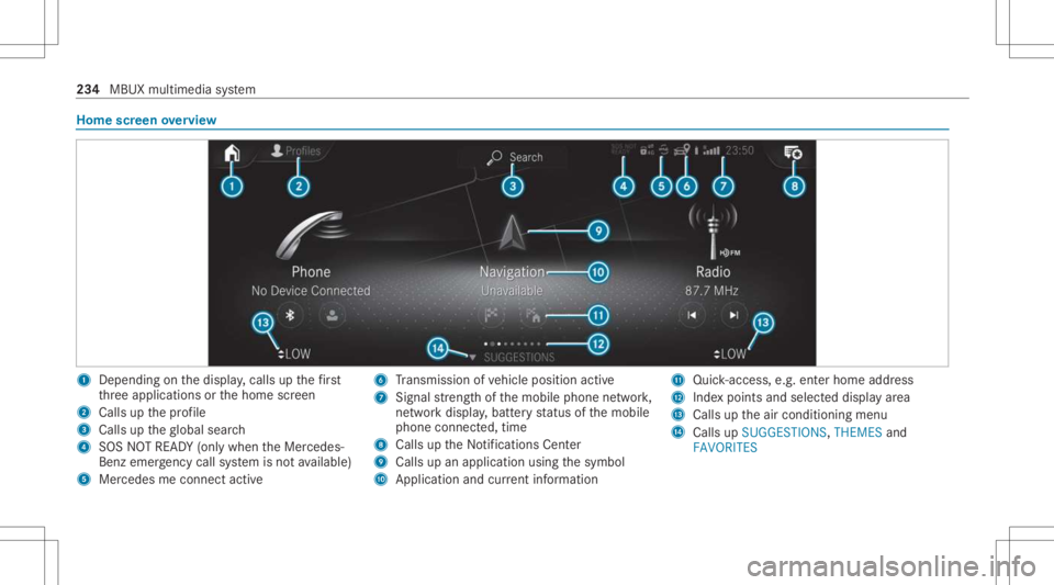 MERCEDES-BENZ E CLASS 2021 Owners Manual Home
screen overvie w 1
Dep endingonthedispla y,cal lsup thefirs t
th re eapplications orthehome screen
2 Calls upthepr ofile
3 Calls uptheglobal search
4 SOS NOTREAD Y(only when theMer cedes-
Benz em MERCEDES-BENZ E CLASS 2021 Owners Manual Home
screen overvie w 1
Dep endingonthedispla y,cal lsup thefirs t
th re eapplications orthehome screen
2 Calls upthepr ofile
3 Calls uptheglobal search
4 SOS NOTREAD Y(only when theMer cedes-
Benz em