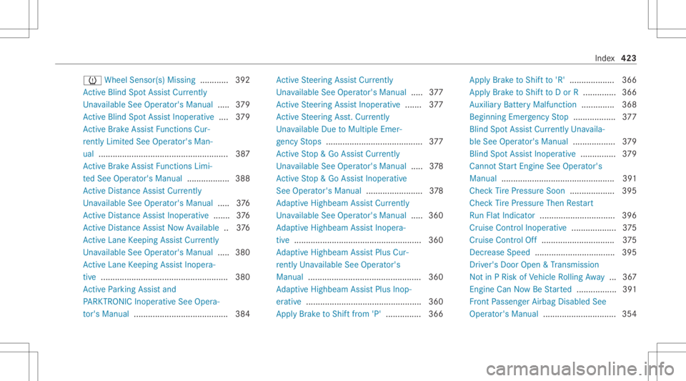 MERCEDES-BENZ E CLASS 2021 Owners Manual 0077
Wheel Sensor(s) Missing ............ 392
Ac tiveBli nd Spo tAssi stCur rently
Un available SeeOper ator' sMan ual.....3 79
Ac tiveBli nd Spo tAssi stInoper ative.... 379
Ac tiveBr ak eAssi st MERCEDES-BENZ E CLASS 2021 Owners Manual 0077
Wheel Sensor(s) Missing ............ 392
Ac tiveBli nd Spo tAssi stCur rently
Un available SeeOper ator' sMan ual.....3 79
Ac tiveBli nd Spo tAssi stInoper ative.... 379
Ac tiveBr ak eAssi st