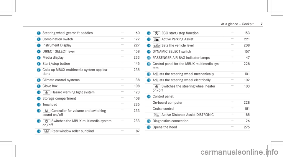 MERCEDES-BENZ E CLASS 2021  Owners Manual 1
Steer ing wheel gearshif tpaddles →
160
2 Comb inationswit ch →
122
3 Instrument Display →
227
4 DIRECT SELECT leve r →
158
5 Media display →
233
6 Start/ stop butt on →
145
7 Calls upMB