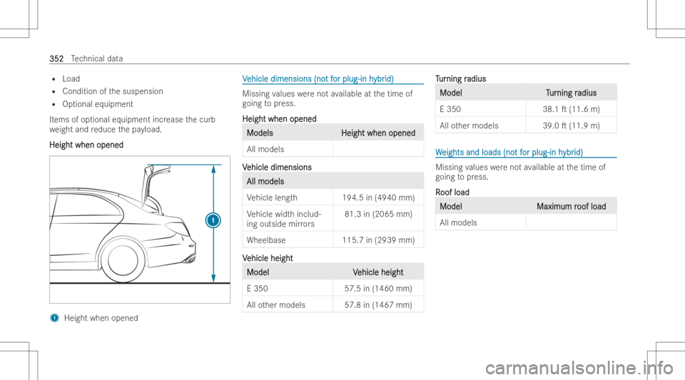 MERCEDES-BENZ E CLASS 2022  Owners Manual R
Load
R Condition ofthesuspension
R Optional equipment
It ems ofoptional equipment increase thecurb
we ight andreduce thepa yload.
Heig htwhen opened Heig
htwhen opened 1
Heig htwhen opened VV
ehicle