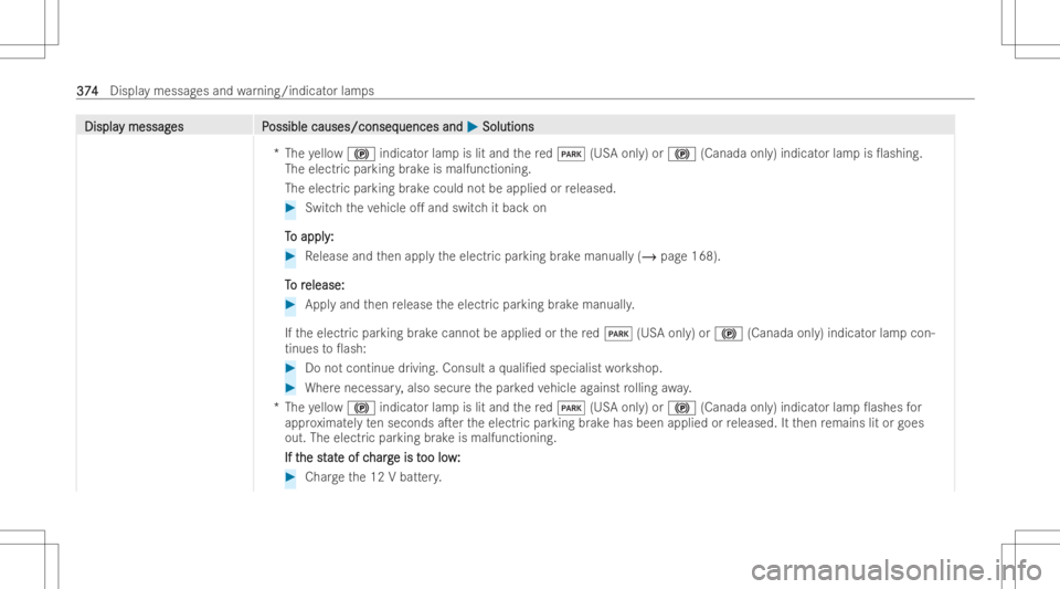 MERCEDES-BENZ E CLASS 2022  Owners Manual DisplaDispla
ymessag y
messag es P es
Possible causes/conseq ossible
causes/conseq uencesand uences
and0050 0050
Soluti ons Soluti
ons
*T heyello w0024 indicat orlam pis lit and there d0049 (USAonl y)