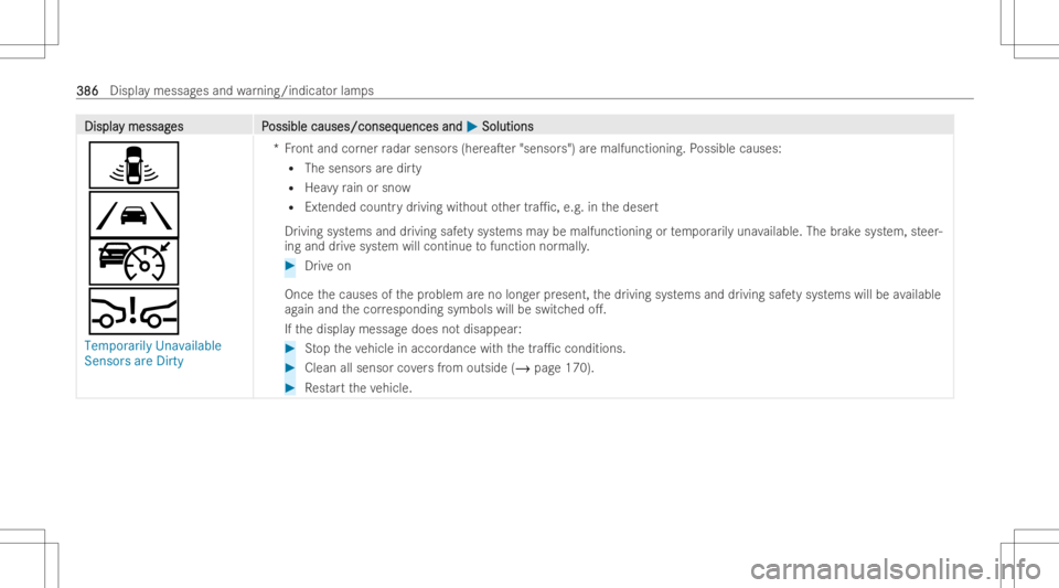 MERCEDES-BENZ E CLASS 2022  Owners Manual DisplaDispla
ymessag y
messag es P es
Possible causes/conseq ossible
causes/conseq uencesand uences
and0050 0050
Soluti ons Soluti
ons
¸
00B0
ç
00C7
Tempora rilyUnavai lable
Sensors areDirty *F
ront