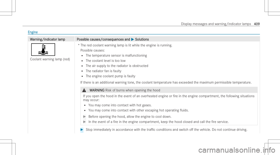 MERCEDES-BENZ E CLASS 2022 Owners Manual Engi
ne Engi
ne WW
ar ar
nin g/i ndicat nin
g/i ndicat orlam pP or
lam pP ossiblecauses/conseq ossible
causes/conseq uencesand uences
and0050 0050
Solut ions Solut
ions
ÿ
Coolant warning lamp(red) *T MERCEDES-BENZ E CLASS 2022 Owners Manual Engi
ne Engi
ne WW
ar ar
nin g/i ndicat nin
g/i ndicat orlam pP or
lam pP ossiblecauses/conseq ossible
causes/conseq uencesand uences
and0050 0050
Solut ions Solut
ions
ÿ
Coolant warning lamp(red) *T