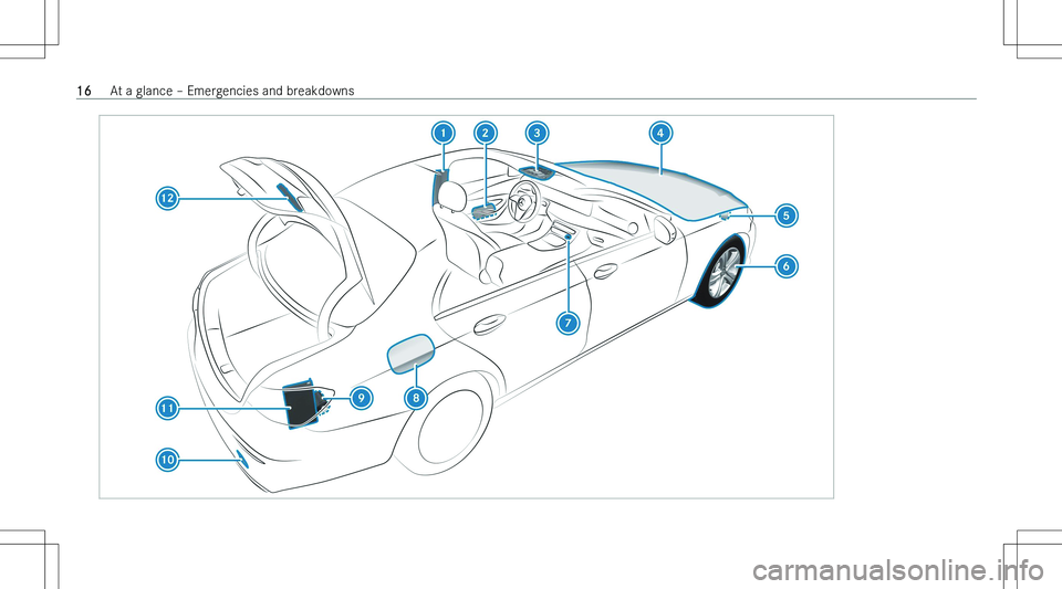 MERCEDES-BENZ E CLASS 2023 User Guide �1�6�A�t� �a� �g�l�a�n�c�e� !