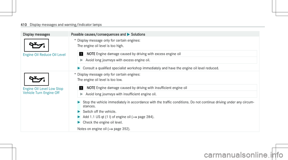 MERCEDES-BENZ E CLASS 2023  Owners Manual �D�i�s�p�l�a�y� �m�e�s�s�a�g�e�s�P�o�s�s�i�b�l�e� �c�a�u�s�e�s�/�c�o�n�s�e�q�u�e�n�c�e�s� �a�n�d� �P� �S�o�l�u�t�i�o�n�s
�