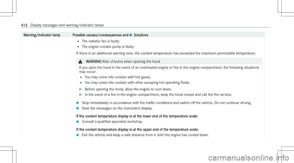 MERCEDES-BENZ E CLASS 2023  Owners Manual �W�a�r�n�i�n�g�/�i�n�d�i�c�a�t�o�r� �l�a�m�p�P�o�s�s�i�b�l�e� �c�a�u�s�e�s�/�c�o�n�s�e�q�u�e�n�c�e�s� �a�n�d� �P� �S�o�l�u�t�i�o�n�s�=
�T�h�e� �r�a�d�i�a�t�o�r� �f�a�n� �i�s� �f�a�u�l�t�y
�= �T�h�e� �