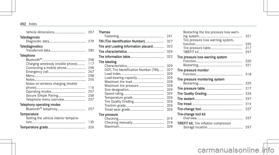 MERCEDES-BENZ E CLASS 2023  Owners Manual �V�e�h�i�c�l�e� �d�i�m�e�n�s�i�o�n�s�.�.�.�.�.�.�.�.�.�.�.�.�.�.�.�.�.�.�.�.�.�.�.�.�.�.�.�.�.�.�.�. �3�5�7
�T�e�l�e�d�i�a�g�n�o�s�i�s �D�i�a�g�n�o�s�t�i�c� �d�a�t�a�.�.�.�.�.�.�.�.�.�.�.�.�.�.�.�.�.�