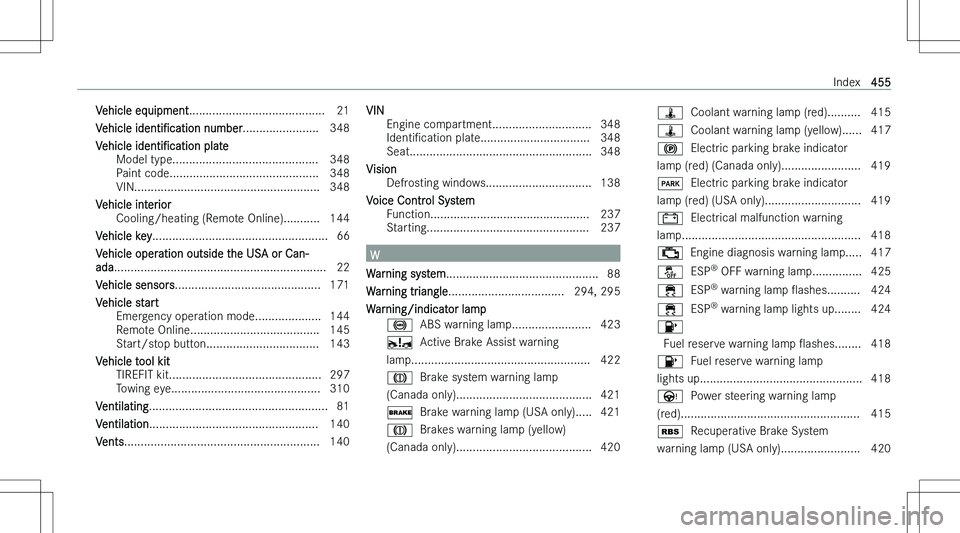 MERCEDES-BENZ E CLASS 2023  Owners Manual �V�e�h�i�c�l�e� �e�q�u�i�p�m�e�n�t�.�.�.�.�.�.�.�.�.�.�.�.�.�.�.�.�.�.�.�.�.�.�.�.�.�.�.�.�.�.�.�.�.�.�.�.�.�.�.�.�. �2�1
�V�e�h�i�c�l�e�  �i�d�e�n�t�iN�c�a�t�i�o�n � �n�u�m�b�e�r�.�.�.�.�.�.�.�.�.�.