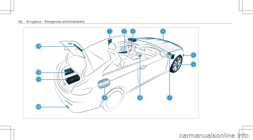 MERCEDES-BENZ E CLASS COUPE 2023 User Guide �1�6�A�t� �a� �g�l�a�n�c�e� !