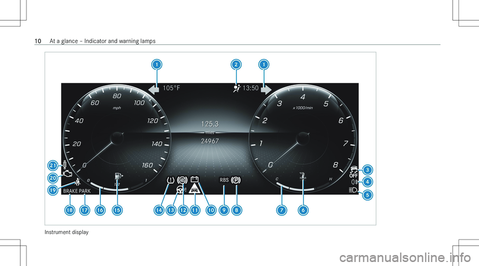 MERCEDES-BENZ E CLASS WAGON 2023 User Guide �I�n�s�t�r�u�m�e�n�t� �d�i�s�p�l�a�y
�1�0�A�t� �a� �g�l�a�n�c�e� !
