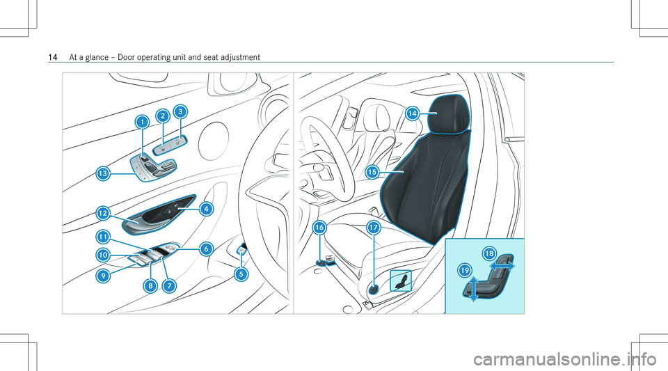 MERCEDES-BENZ E CLASS WAGON 2023 User Guide �1�4�A�t� �a� �g�l�a�n�c�e� !