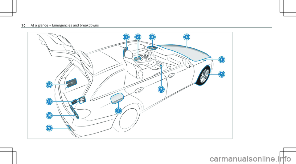MERCEDES-BENZ E CLASS WAGON 2023 User Guide �1�6�A�t� �a� �g�l�a�n�c�e� !