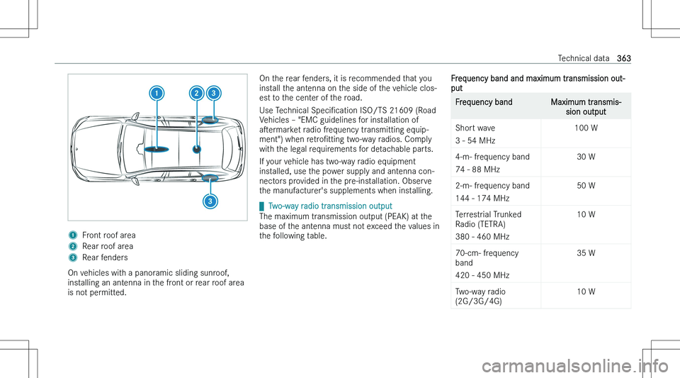 MERCEDES-BENZ E CLASS WAGON 2023  Owners Manual �1�F�r�o�n�t� �r�o�o�f� �a�r�e�a�2�R�e�a�r� �r�o�o�f� �a�r�e�a�3�R�e�a�r� �f�e�n�d�e�r�s
�O�n� �v�e�h�i�c�l�e�s� �w�i�t�h� �a� �p�a�n�o�r�a�m�i�c� �s�l�i�d�i�n�g� �s�u�n�r�o�o�f�,�i�n�s�t�a�l�l�i�n�g�