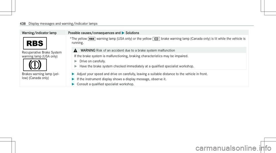 MERCEDES-BENZ E CLASS WAGON 2023  Owners Manual �W�a�r�n�i�n�g�/�i�n�d�i�c�a�t�o�r� �l�a�m�p�P�o�s�s�i�b�l�e� �c�a�u�s�e�s�/�c�o�n�s�e�q�u�e�n�c�e�s� �a�n�d� �P� �S�o�l�u�t�i�o�n�s
�