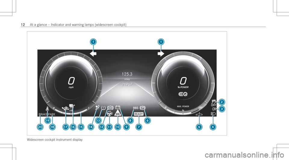 MERCEDES-BENZ EQB 2023 User Guide Wi
descr eencockpit instrument display 1212
At
aglan ce–Indi catorand warning lamps(wides creen cockpit) 