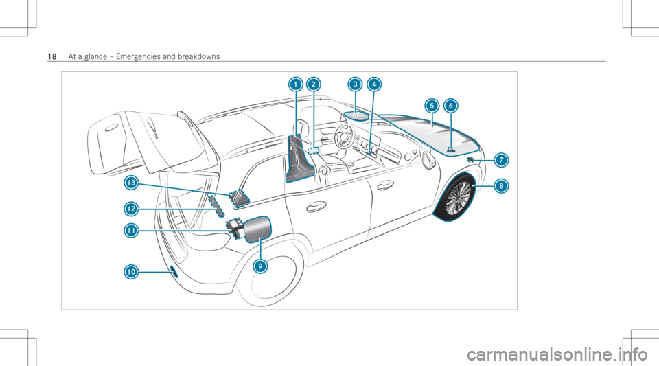MERCEDES-BENZ EQB 2023 User Guide 1818
At
aglan ce–Emer gencie sand break downs 