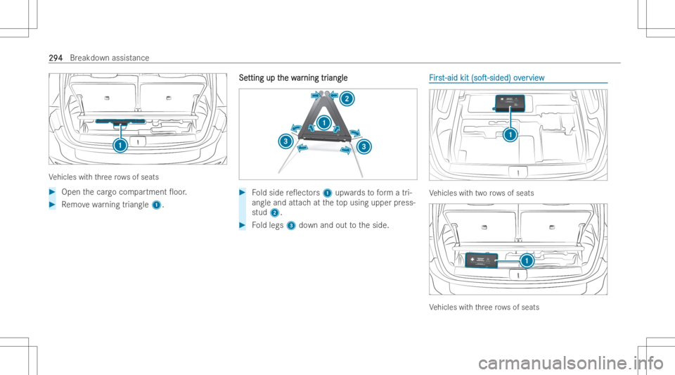 MERCEDES-BENZ EQB 2023  Owners Manual Ve
hicles withth re ero ws ofseats #
Open thecar gocom partment 0oor. #
Remo vewarning triangle 1. Se Se
tting upt tting
upthe w he
war ar
ning tr ning
triangle iangle
#
Foldside re0ect ors1 upw ard