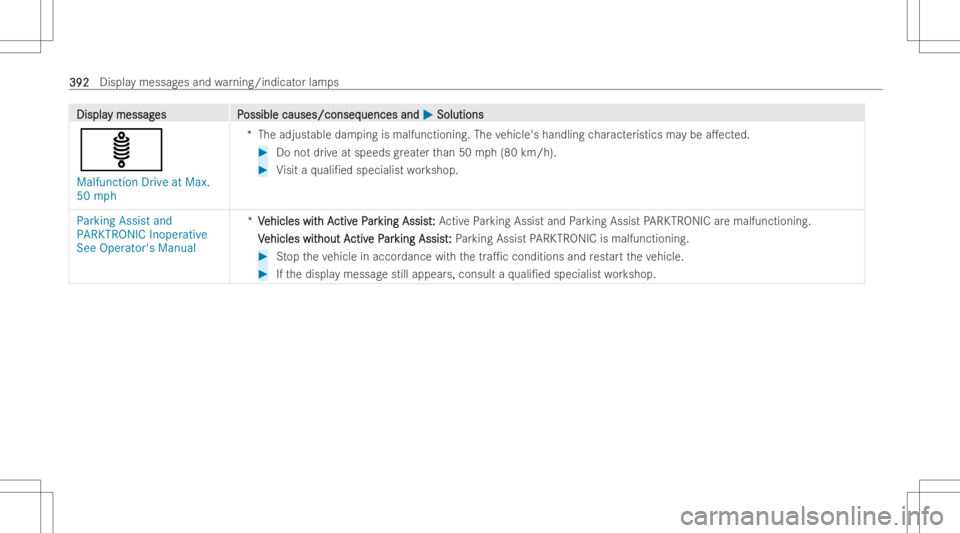 MERCEDES-BENZ EQB 2023  Owners Manual DisplaDispla
ymessag y
messag es P es
Possible causes/conseq ossible
causes/conseq uencesand uences
and0050 0050
Soluti ons Soluti
ons
ä
Mal function DriveatMax.
50 mph *T
headju stable dampingis mal
