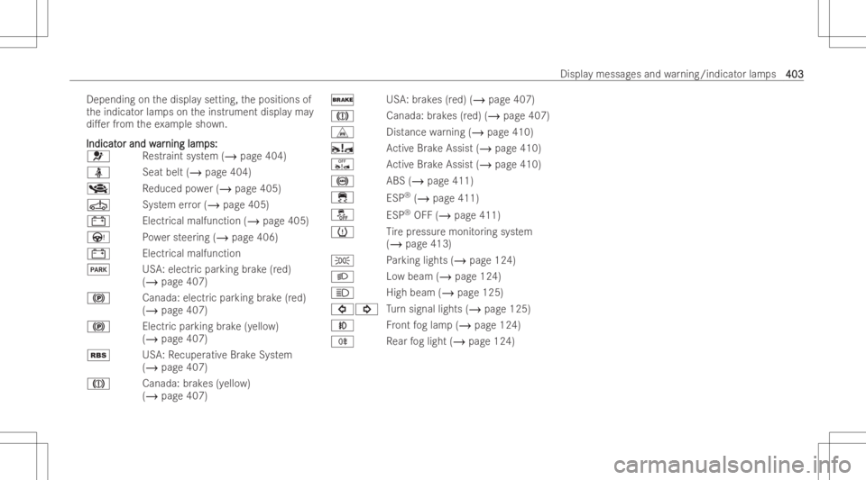 MERCEDES-BENZ EQB 2023  Owners Manual Depending
onthedispla yse tting ,th epositions of
th eindicat orlam pson theinst rument displa yma y
di.er from theex am ple shown.
Indi cat Indi
catorand w or
and war ar
nin glam nin
glam ps: ps:
00