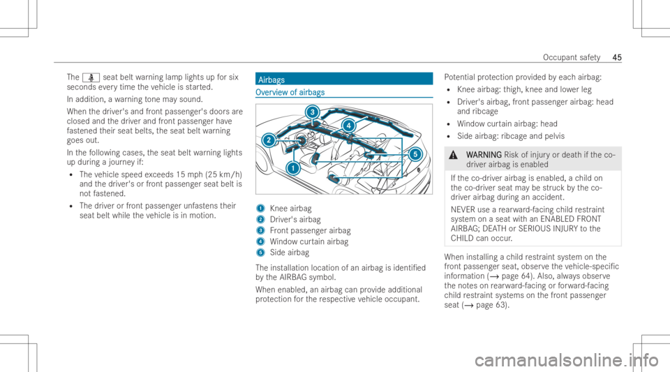 MERCEDES-BENZ EQB 2023 Service Manual The
00E9 seatbel twa rning lamplights upforsix
seconds everytime theve hicle isstar ted.
In addition, awa rning tone maysou nd.
Whe nth edr iver's andfront passeng er'sdoor sar e
closed andthe