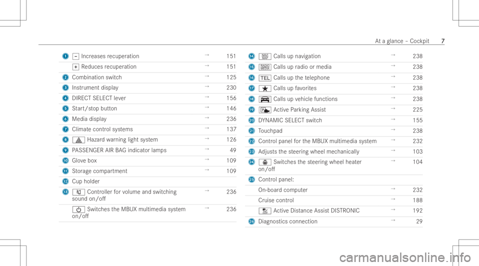MERCEDES-BENZ EQB 2023  Owners Manual 1
0058Incr eases recuper ation →
151
0064 Reduces recuper ation →
151
2 Combin ationswitch →
125
3 Instrumen tdispla y →
230
4 DIRECT SELECT leve r →
156
5 Start/ stop but ton →
146
6 Medi