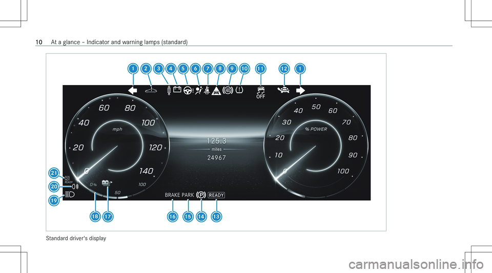 MERCEDES-BENZ EQE 2023 User Guide �S�t�a�n�d�a�r�d� �d�r�i�v�e�r�\b�s� �d�i�s�p�l�a�y
�1�0�A�t� �a� �g�l�a�n�c�e� !