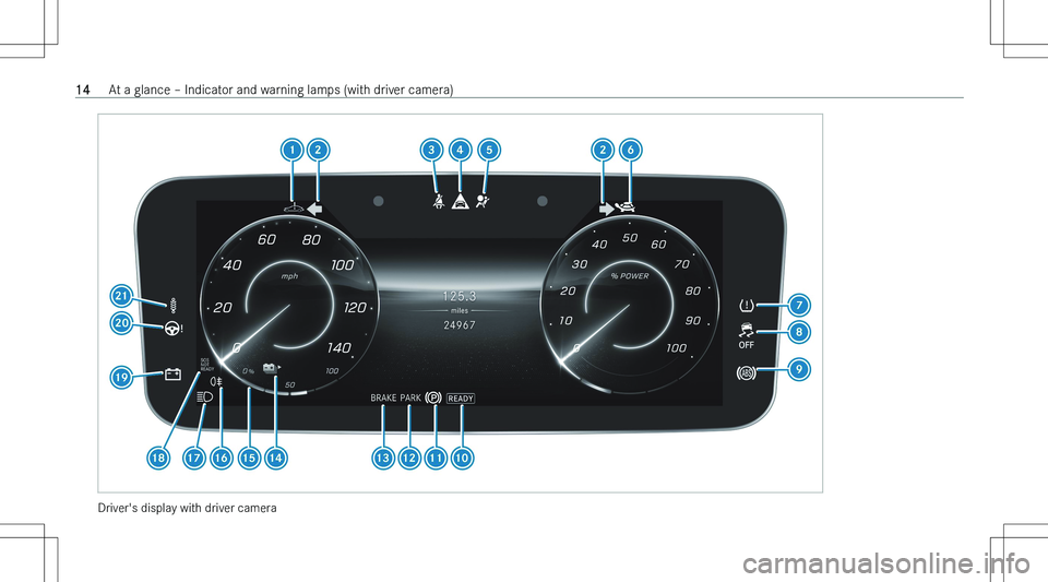 MERCEDES-BENZ EQE 2023 User Guide �D�r�i�v�e�r�\b�s� �d�i�s�p�l�a�y� �w�i�t�h� �d�r�i�v�e�r� �c�a�m�e�r�a
�1�4�A�t� �a� �g�l�a�n�c�e� !