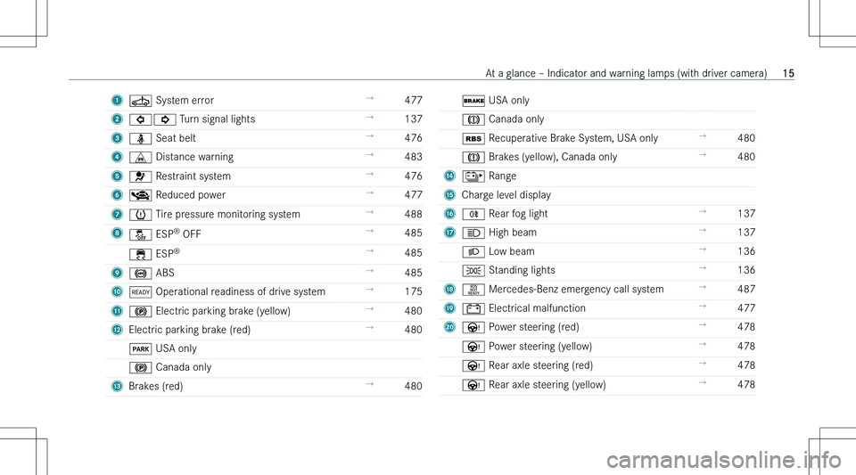 MERCEDES-BENZ EQE 2023 User Guide �1�