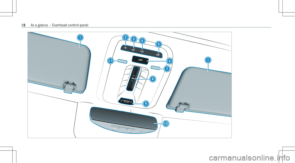 MERCEDES-BENZ EQE 2023 User Guide �1�8�A�t� �a� �g�l�a�n�c�e� !